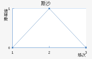 ˹ɳؽ