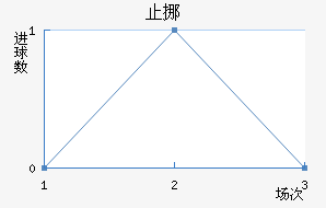 ֹŲ