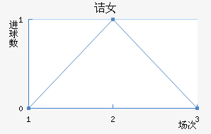 ڵ֧Ů