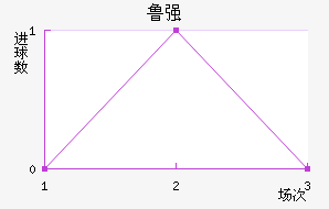 ³ǿ˽