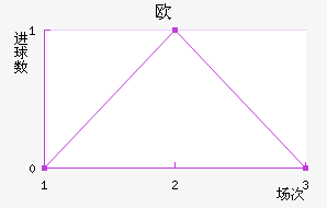 ŷӴ