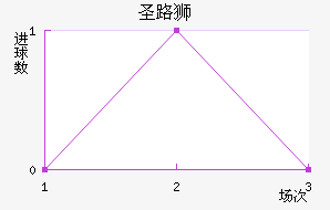 ʥ·ʨӽ