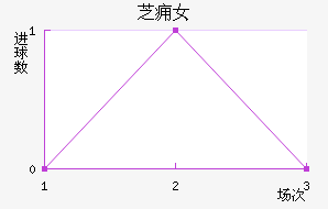 ֥ӸŮ