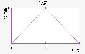 ضŵֽ