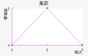 طŷ