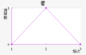 ޽ķн