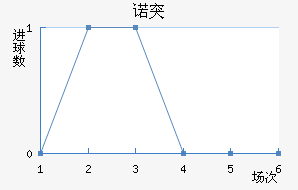 ŵͻ