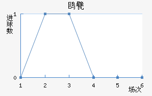 Ÿ궡ǽ