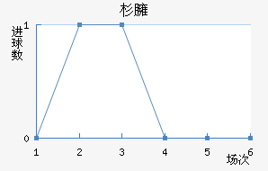 ɼӷ