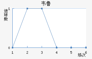 Τ³˹