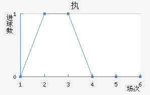 ִǽ