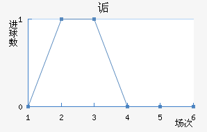 ڸ޽
