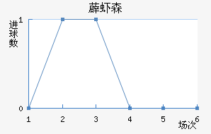 ޵Ϻɭ