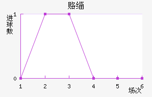 ¸绪ñ