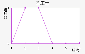 ʥׯʿ
