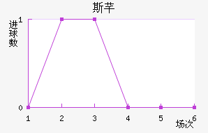˹ܷ