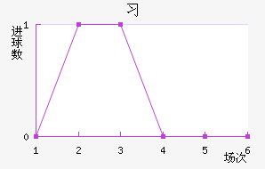ϰǽ