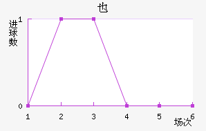 ҲŽ