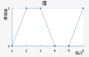 ųǽ