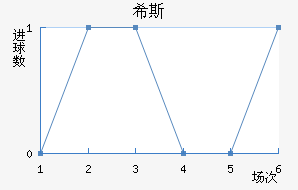 ϣ˹ٽ