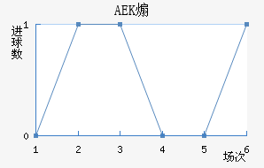 AEKɿ