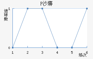 Pɳ޶ӽ