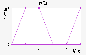 ŷ˹ٽ