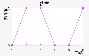 ɳϣ