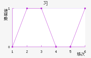 ϰǽ