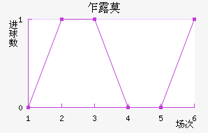 է¶Ī