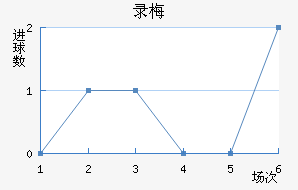 ¼÷