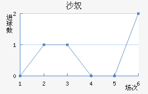 ɳū