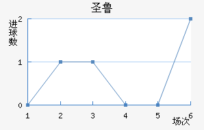 ʥ³˹