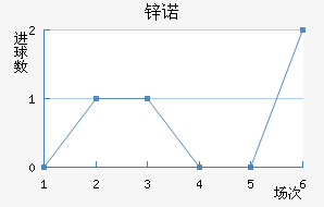 пŵ