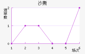ɳ˺ɭ