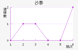 ɳ̩