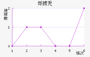 ˸°ͺս