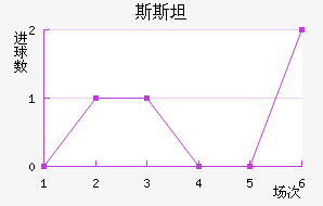 ˹˹̹