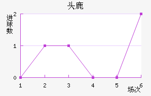ɹŰͷ¹ǽ
