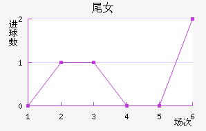 βŮ
