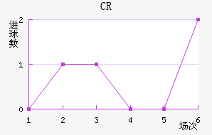 CR޴ؽ