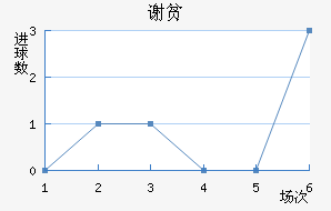 лƶӽ