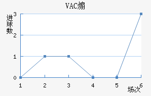 VACɿǽ