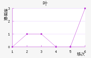 Ҷ׽