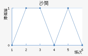 ŵɳͲ