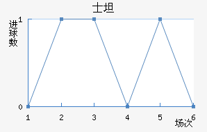 ʿ̹˹ǽ