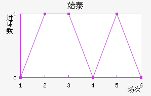 ʼ̩
