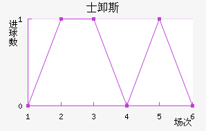 ʿж˹