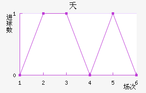 زտ˽