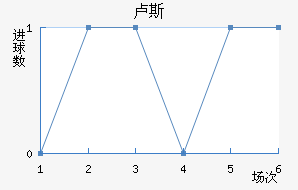 µ¬˹觽